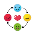 Autocontrol Emocional