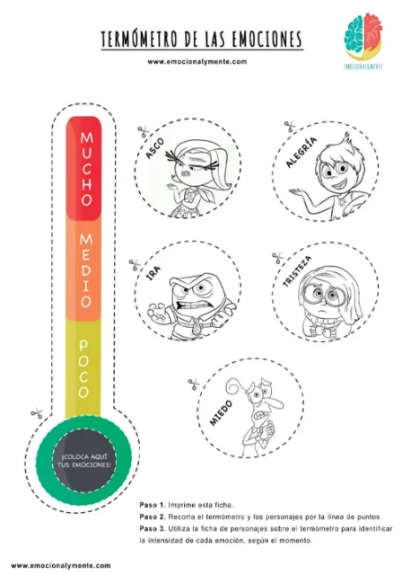 Termometro Emocional Inside Out
